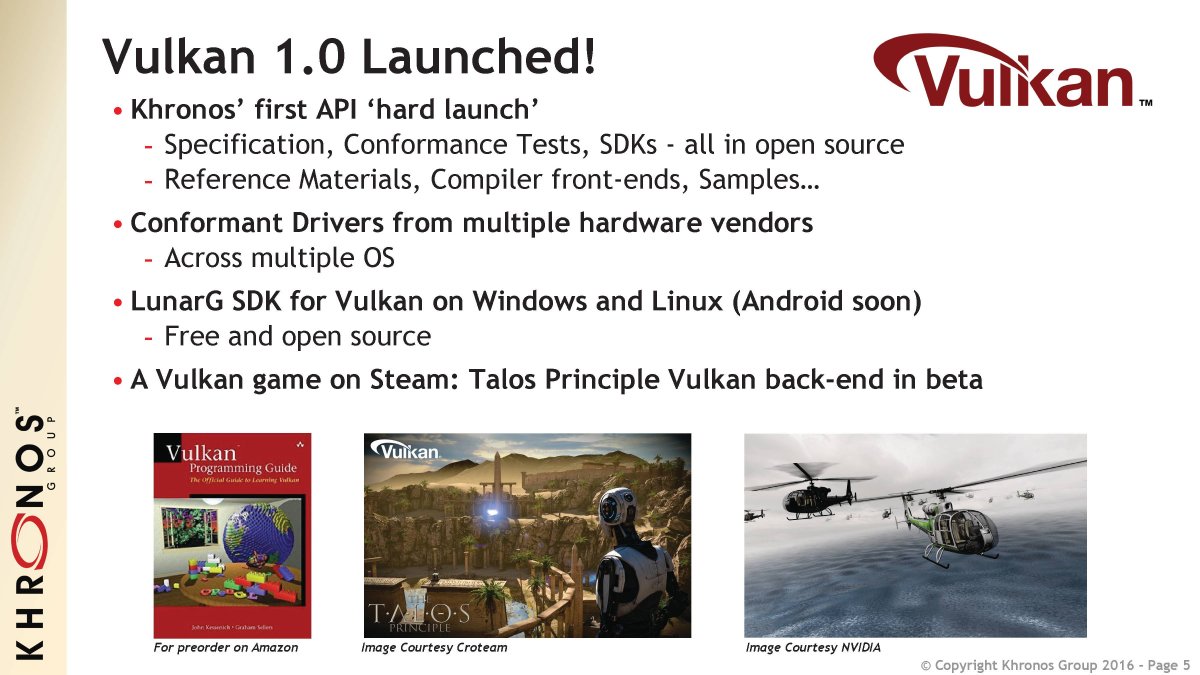 Игра на API Vulcan git