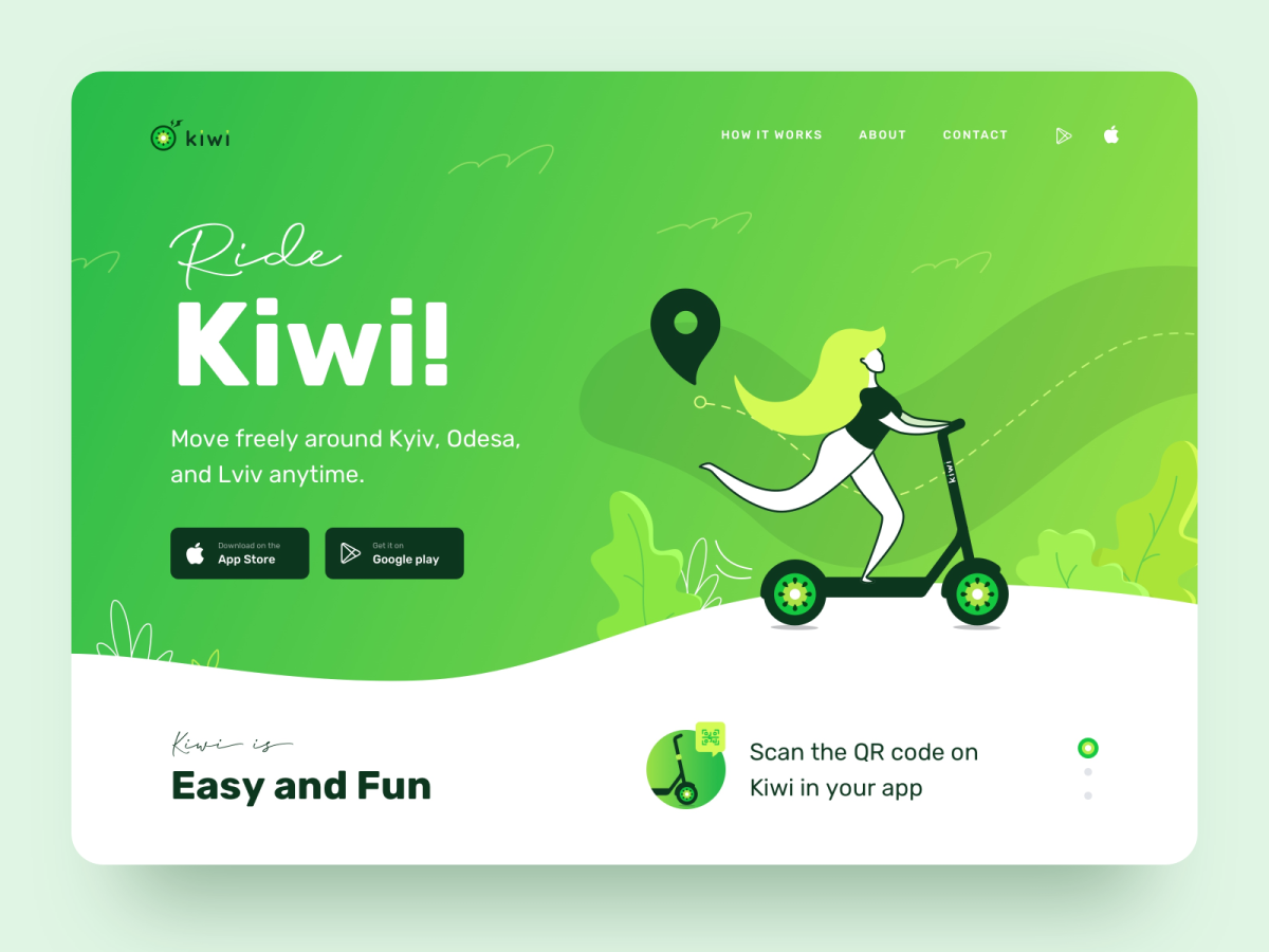 Kiwi Land