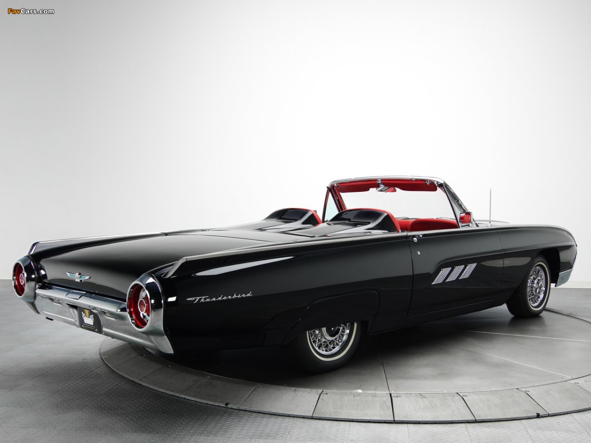 Ford Thunderbird 1963 года
