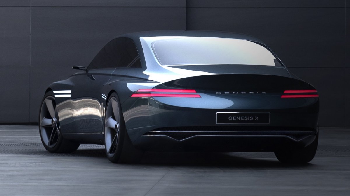 Hyundai Genesis 2022
