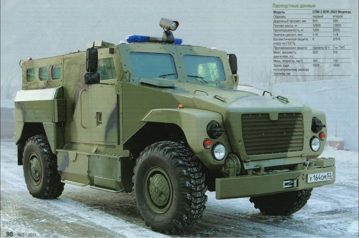 Бронеавтомобиль ВПК-3924 СПМ-3 медведь