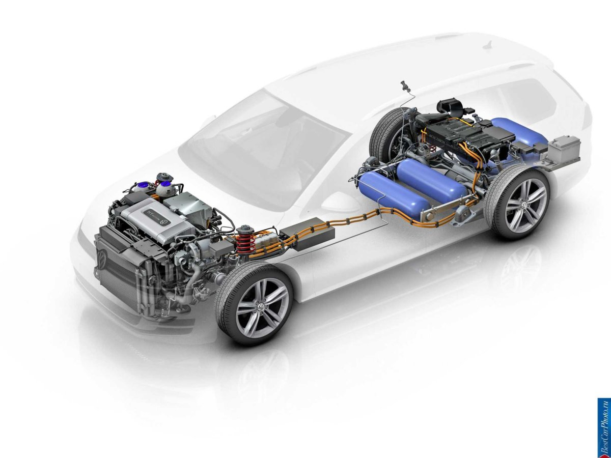 Hydrogen fuel Cell машина