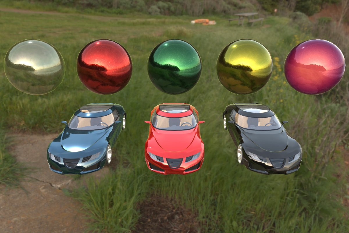 Автомобиль в Unity