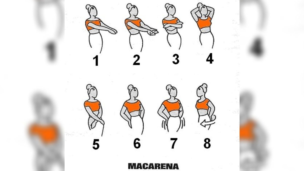 Макарена танец Макарена