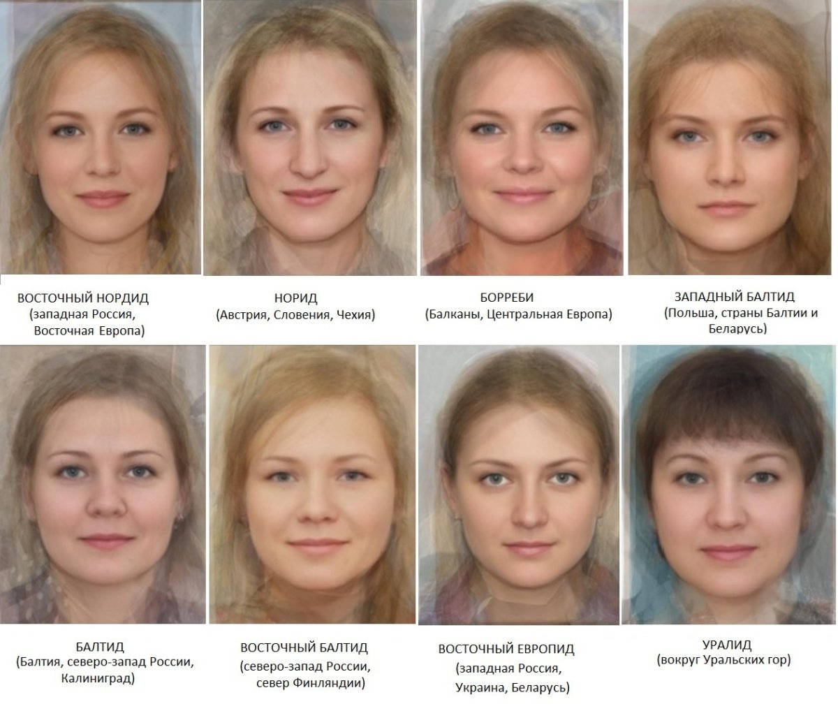 Западный балтид внешность женщины