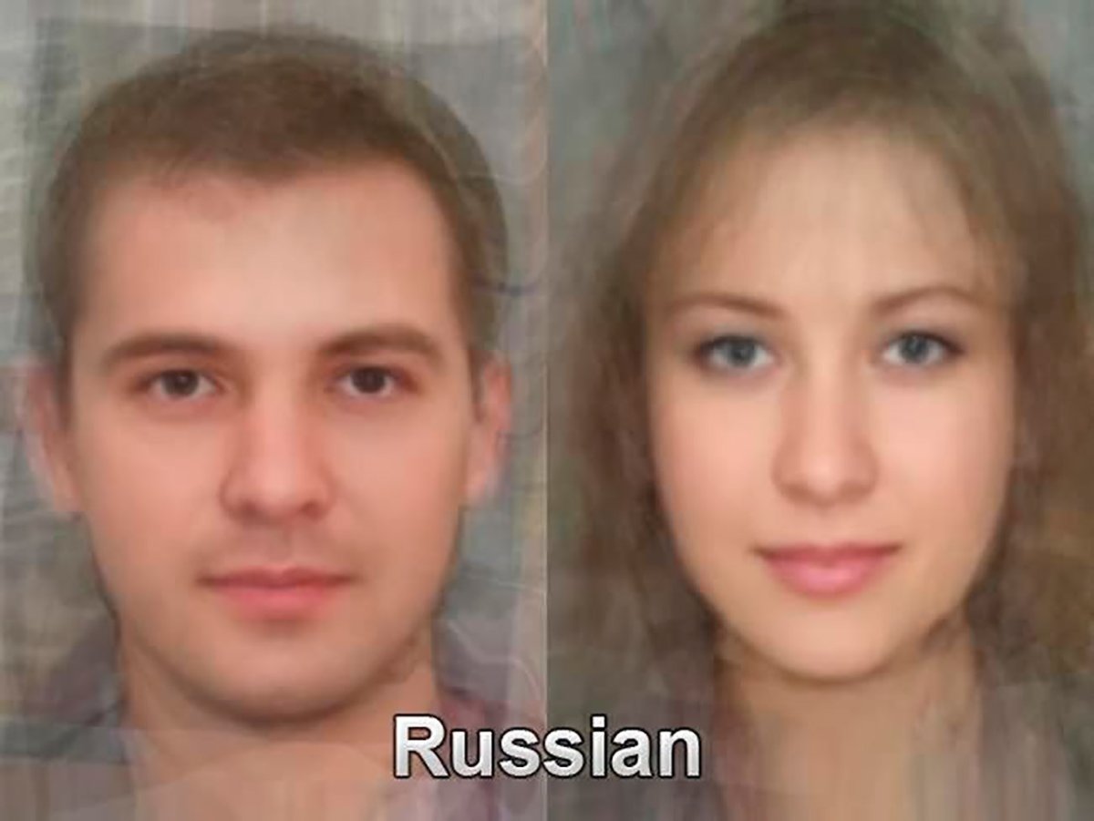 Славянский Тип внешности