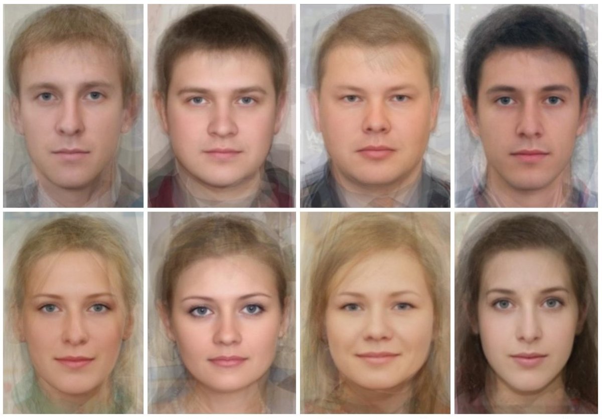 Западный балтид раса