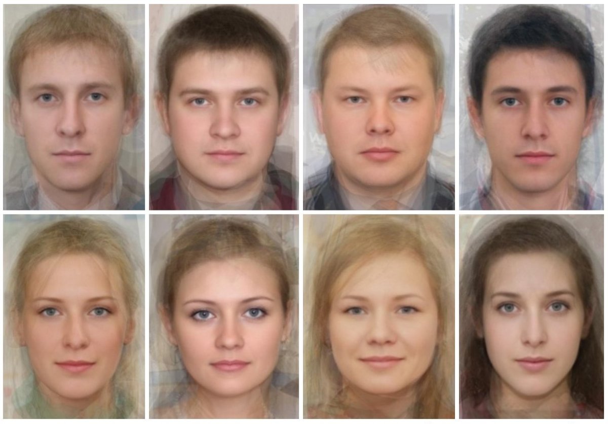 Восточный балтид внешность