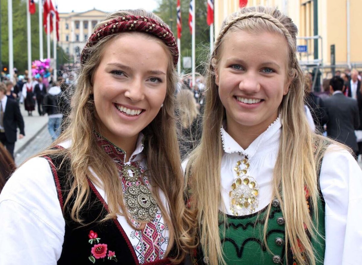 Норвежцы внешность