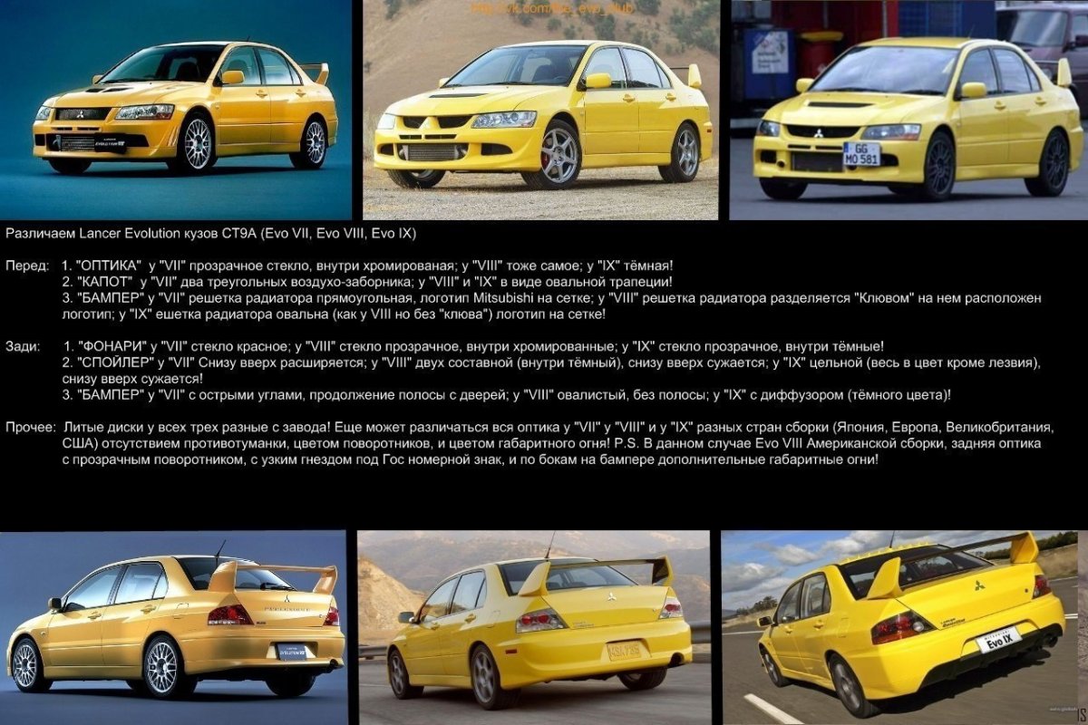 Lancer Эво 8 и 9 отличия