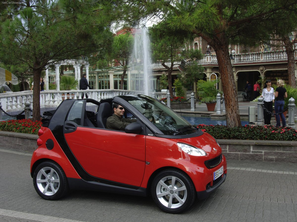 Smart Fortwo 2007-2012
