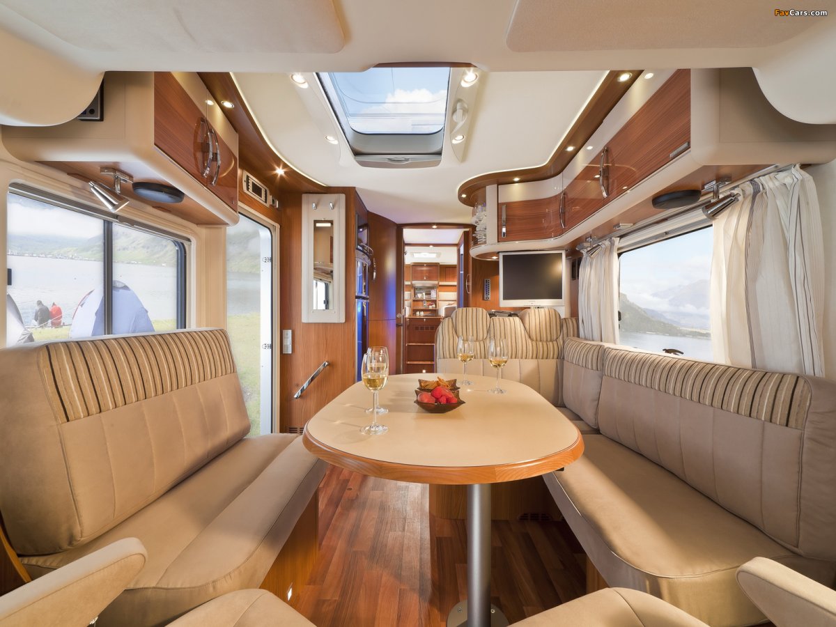 Автокемпер Hymer s820