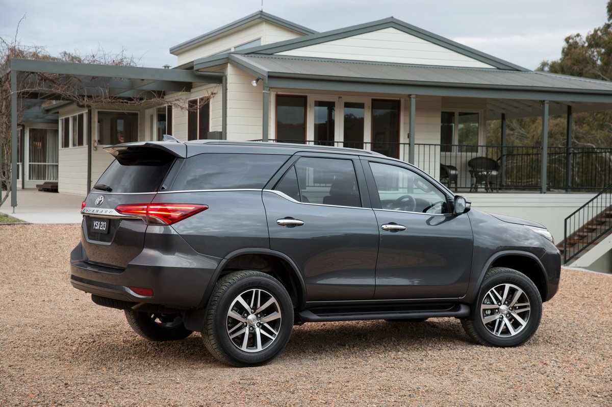 Toyota sw4 Fortuner