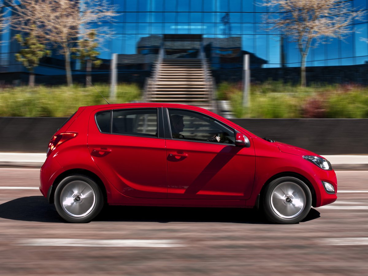 Hyundai i20 Hatchback