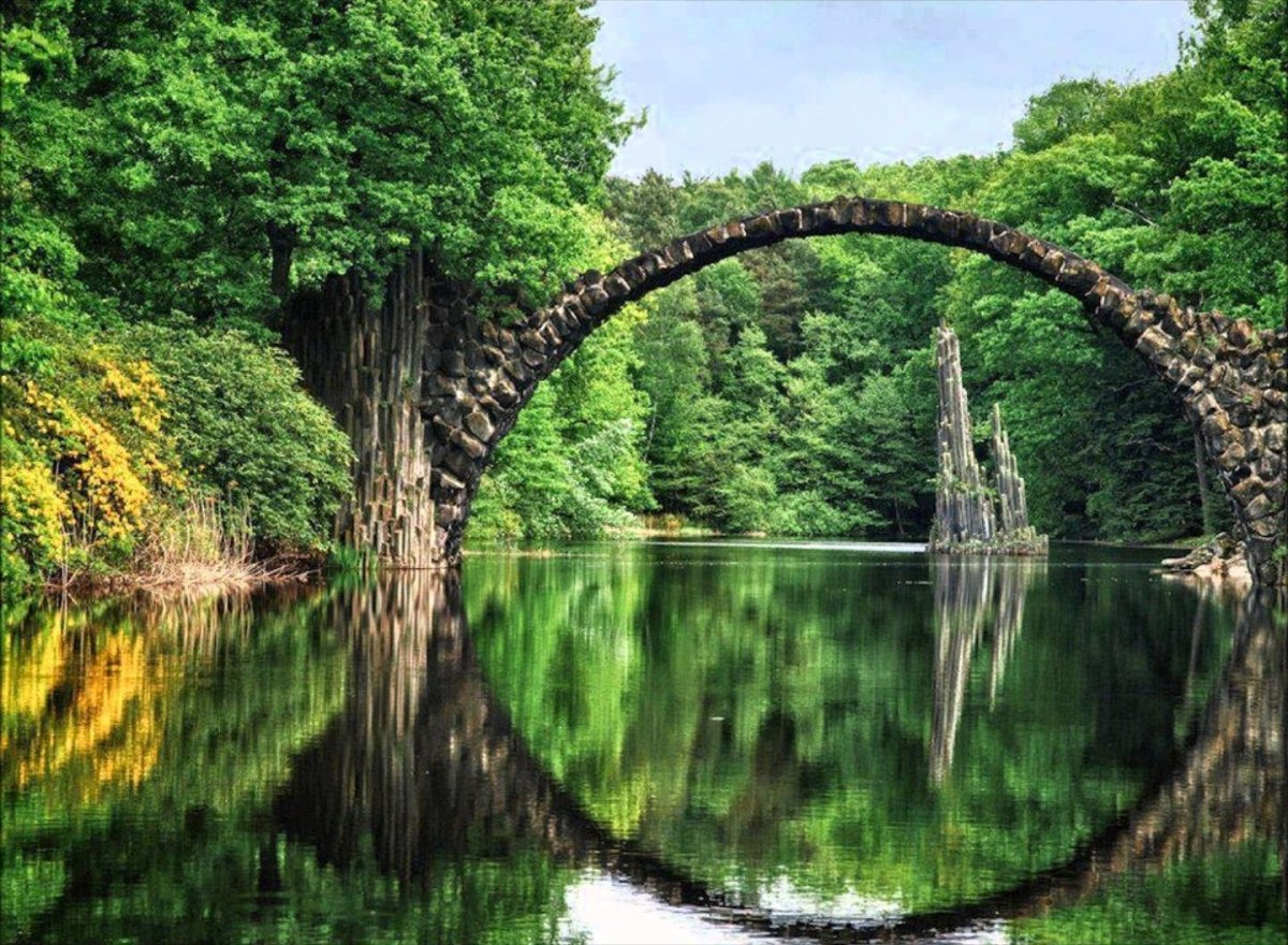 Ракотцбрюке Германия
