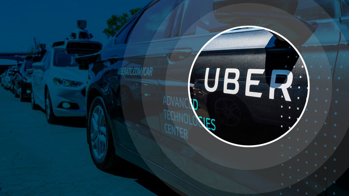 Uber обои