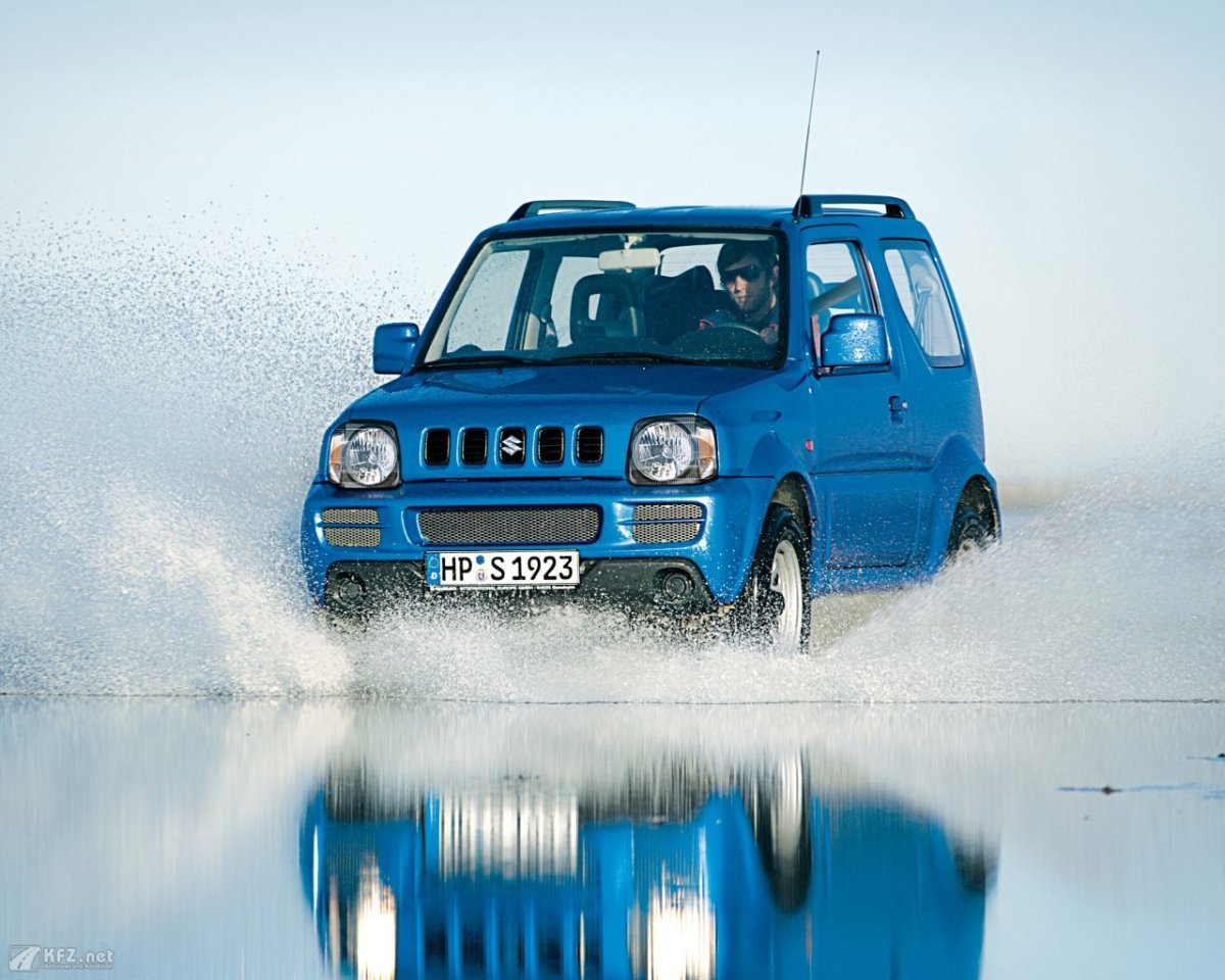 Suzuki Jimny Wallpaper