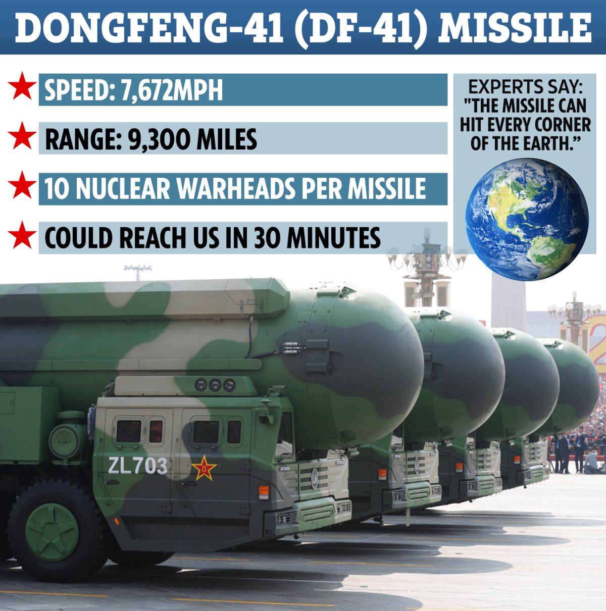 Dongfeng 41 характеристики