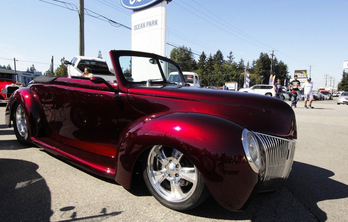 Candy Red краска