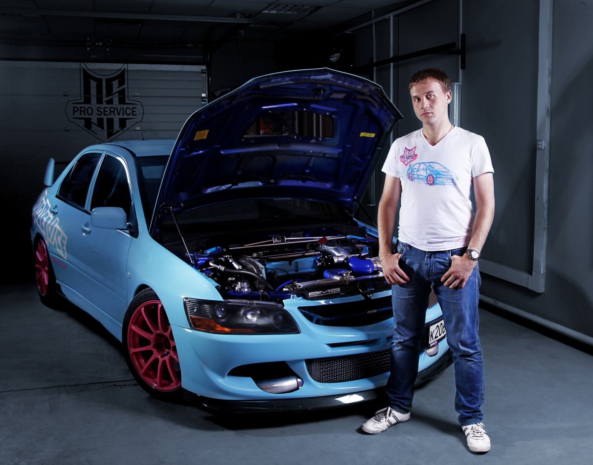 Дмитрий Санников Pro service