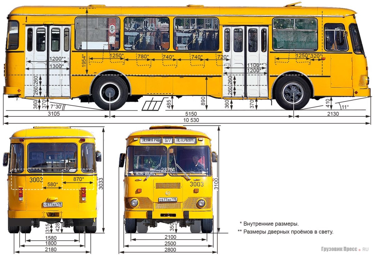 ЛИАЗ 677 габариты
