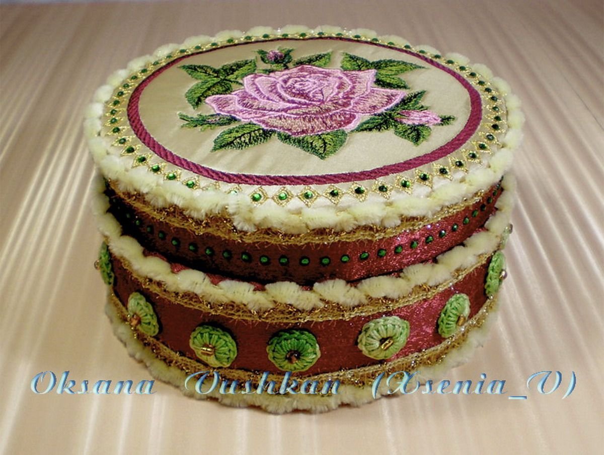 Шоколадная шкатулка десерт