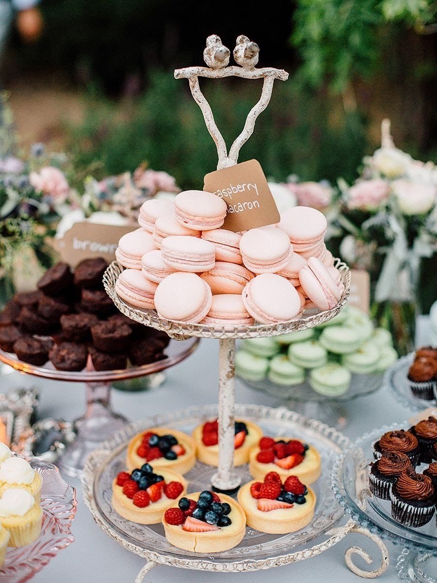 Десерты на свадьбу