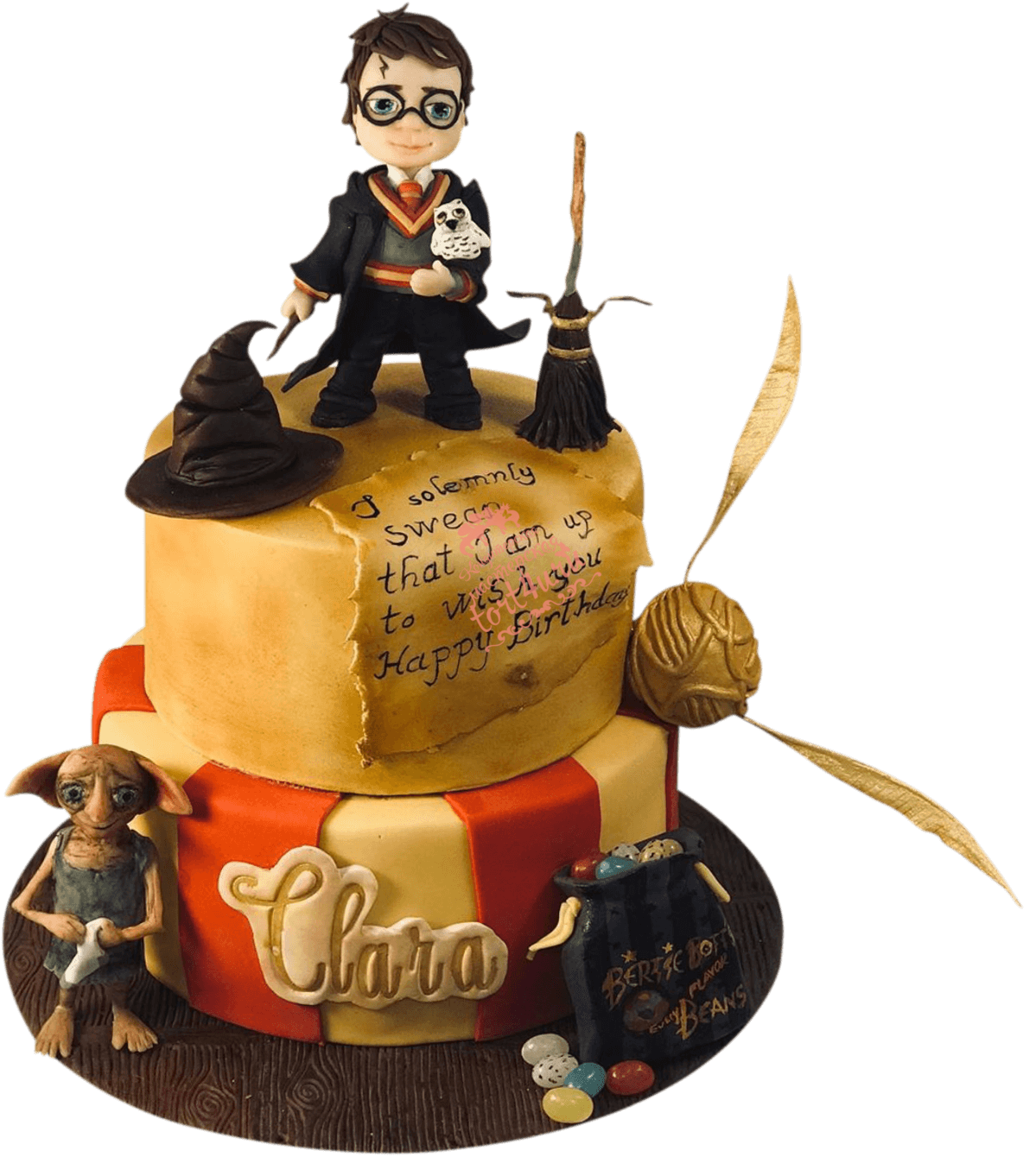 Happy Birthday Гарри Поттер