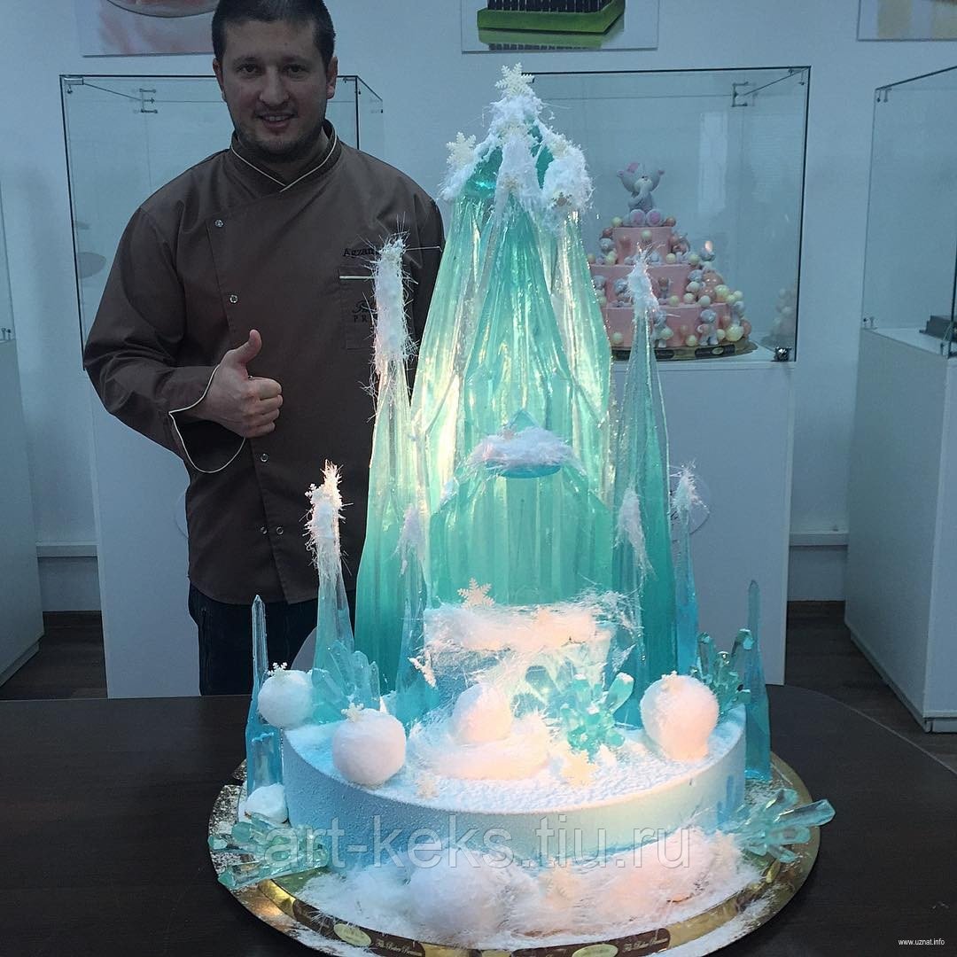 Светодиод для подсветки торта