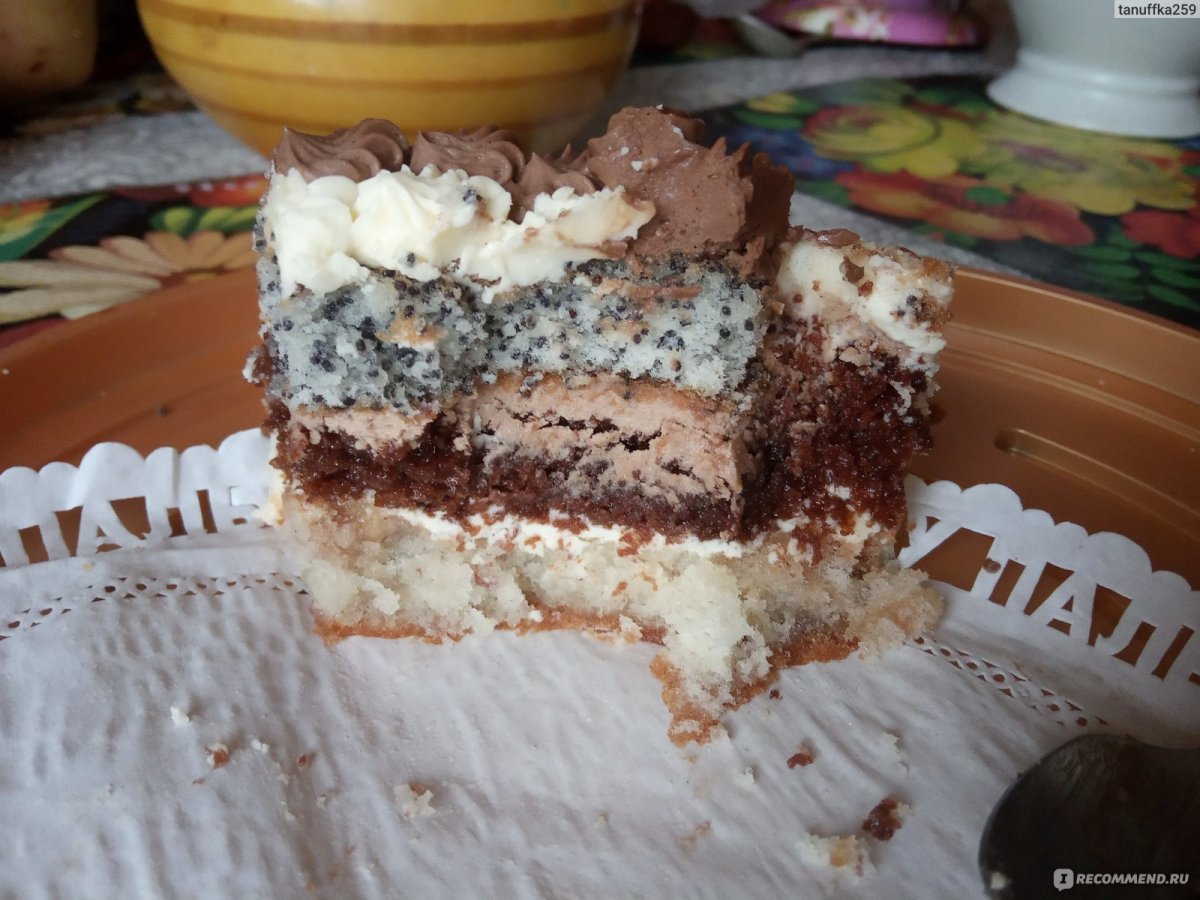 Начинка ганаш для торта