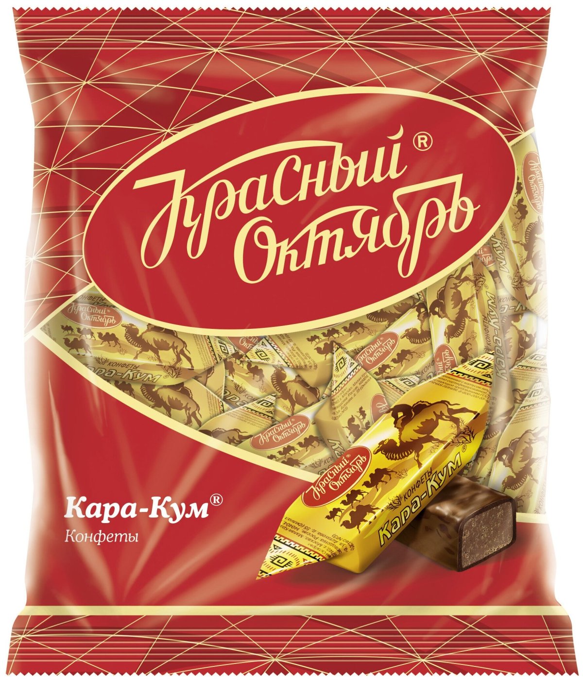 Помадные Конфетные массы