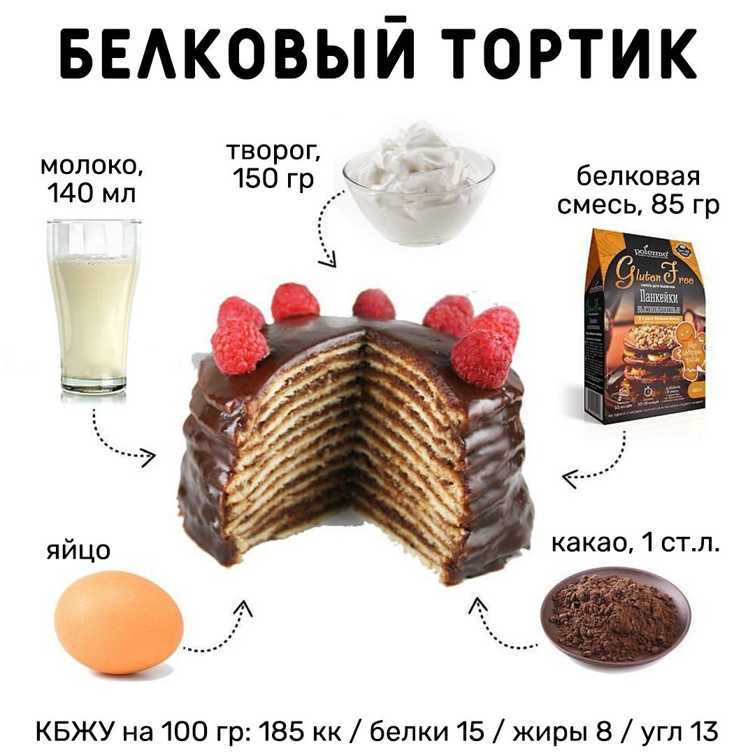Шоколадный торт со сметанным кремом