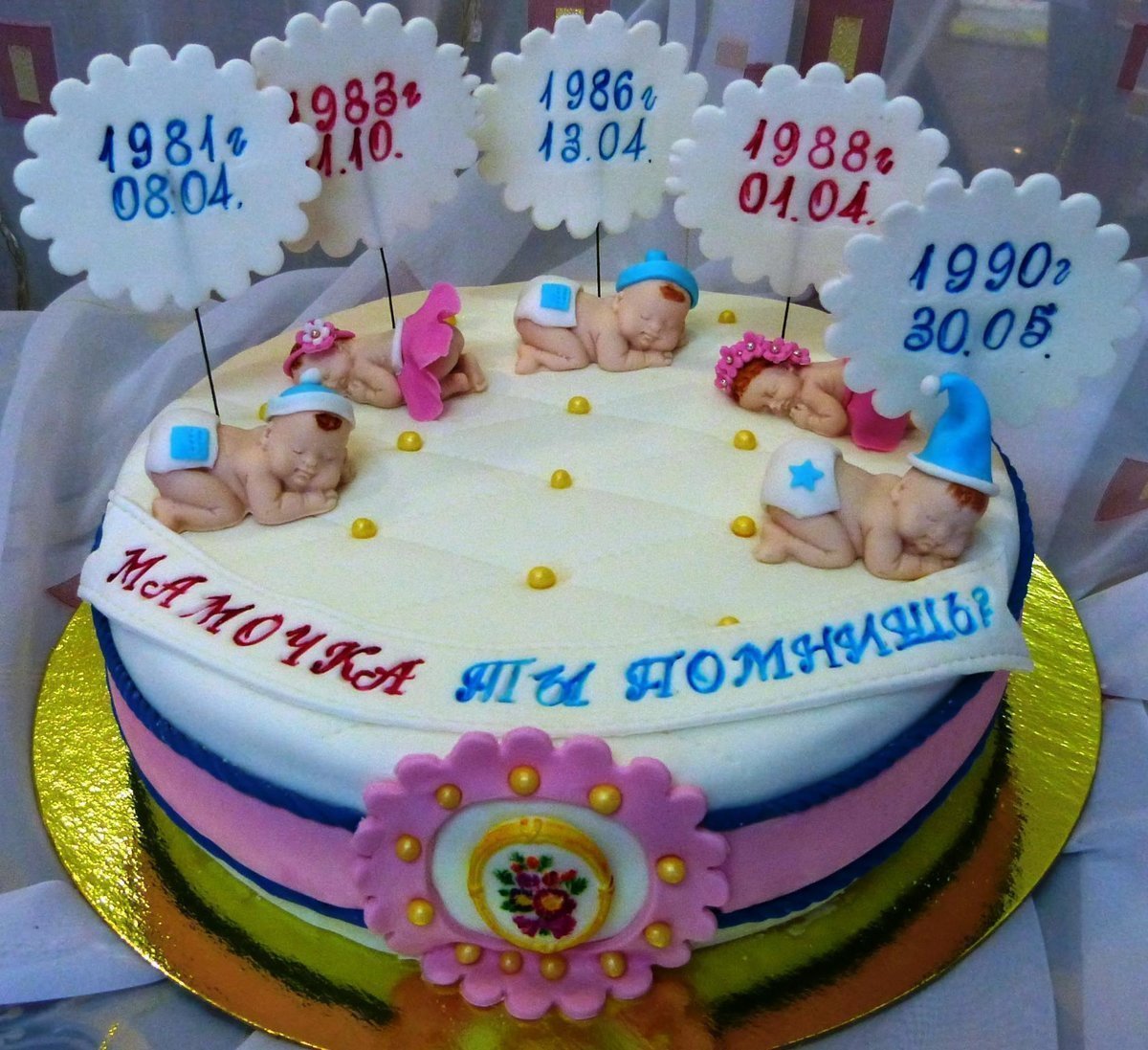 Торт маме прикольный
