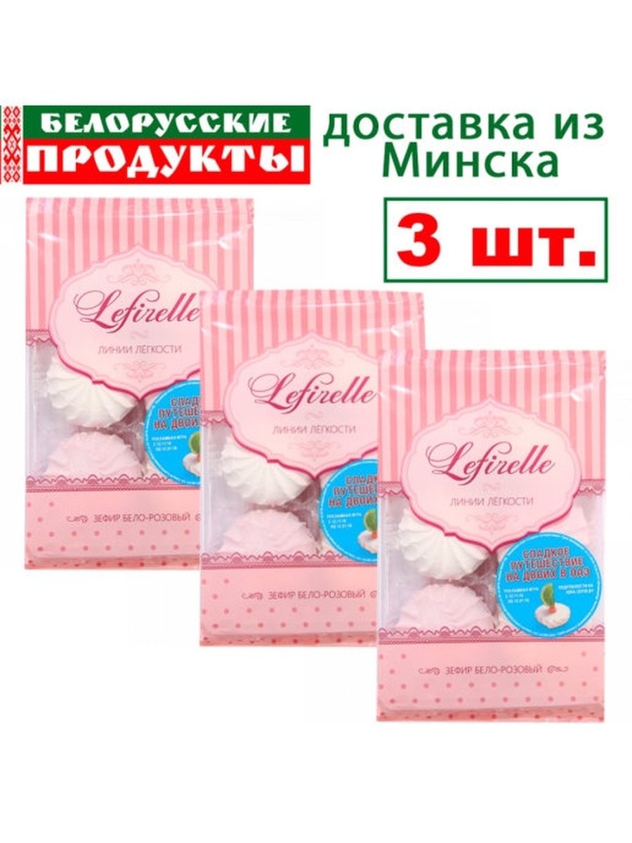 Красный Пищевик магазины