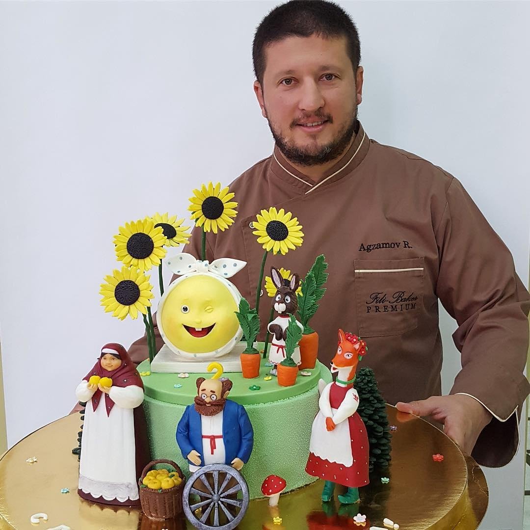 Тортик в виде колобка