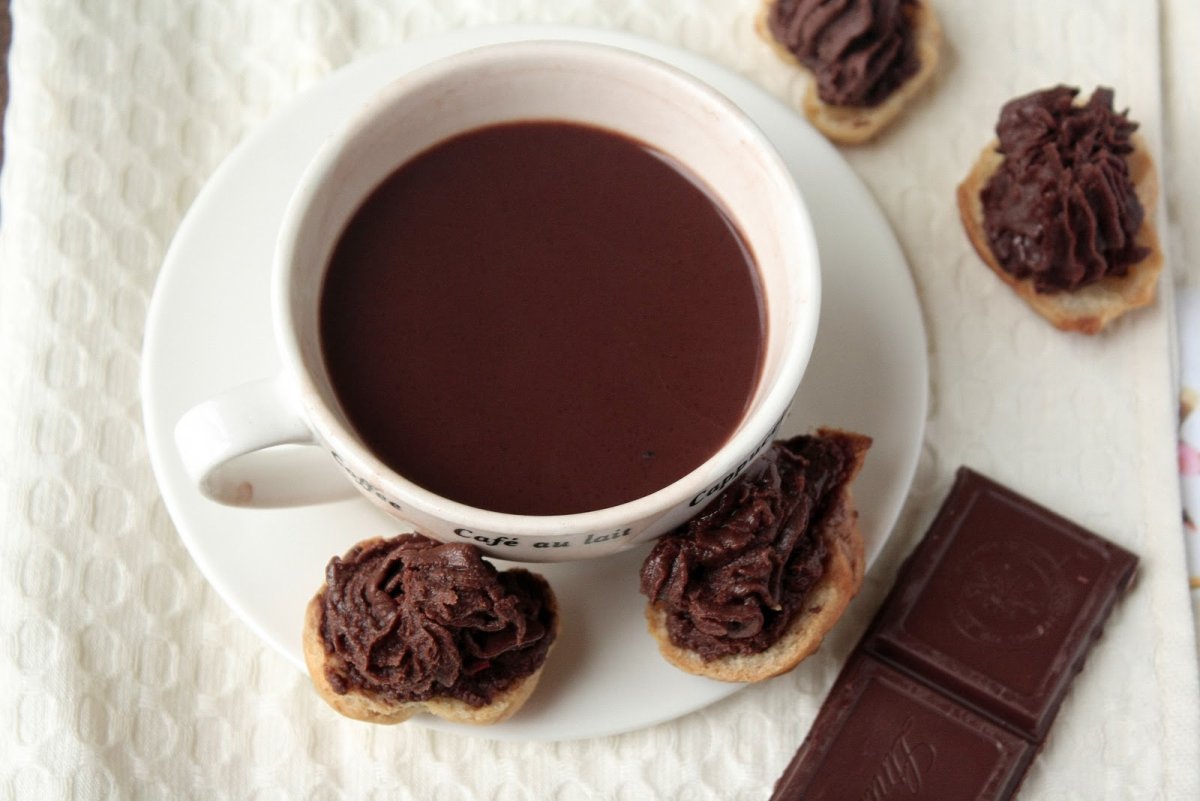 Какао и горячий шоколад