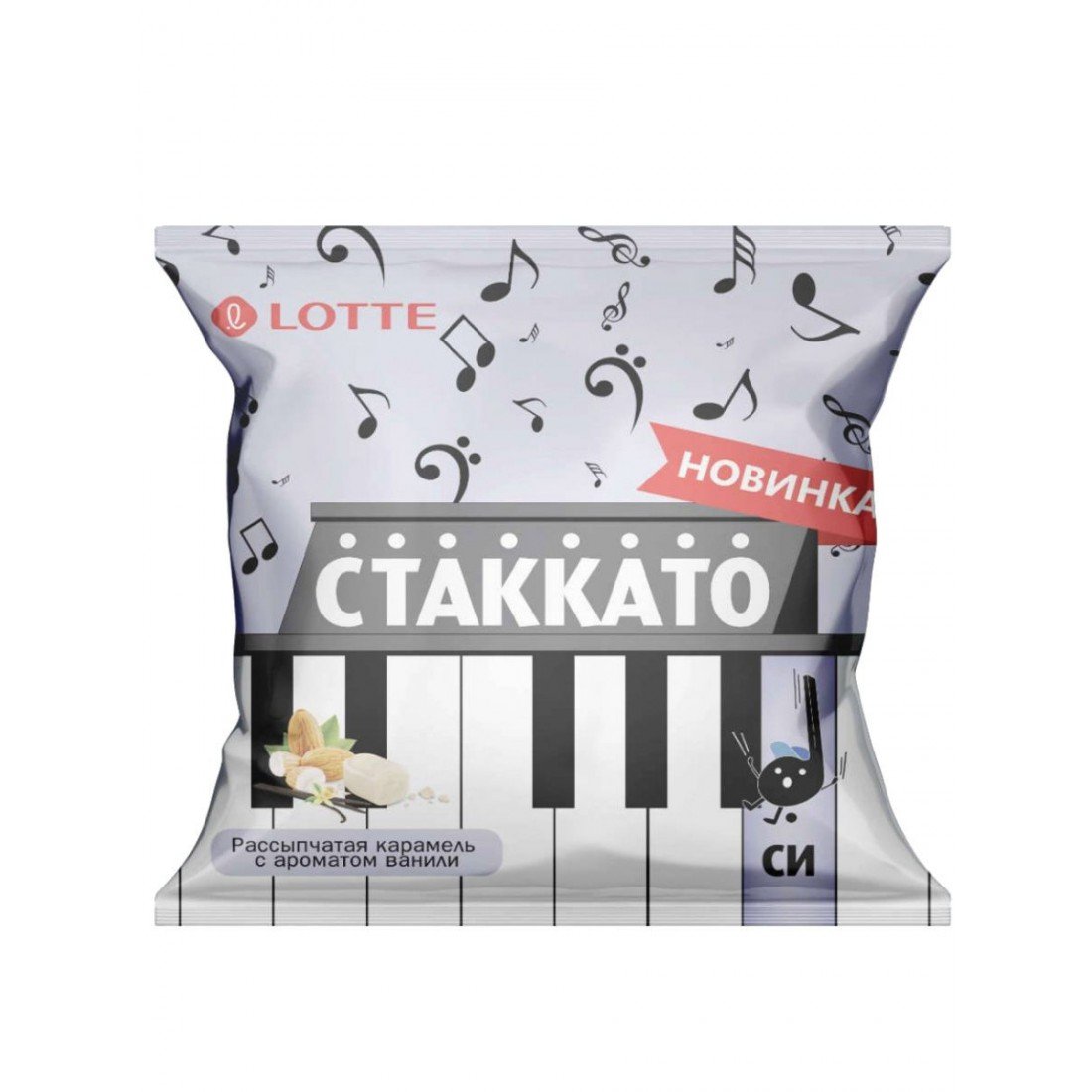 Сладкий холодок Рахат конфеты
