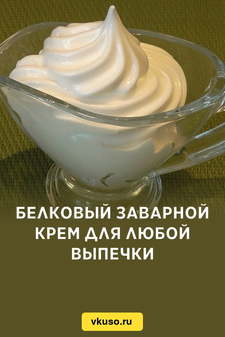 Десерт корзинка
