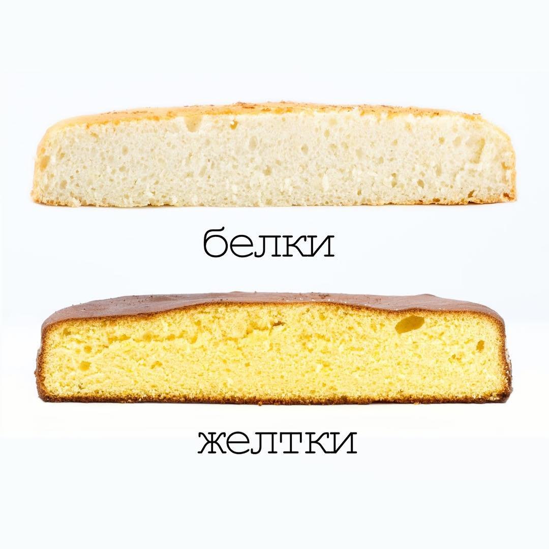 Бисквит поднимается горкой