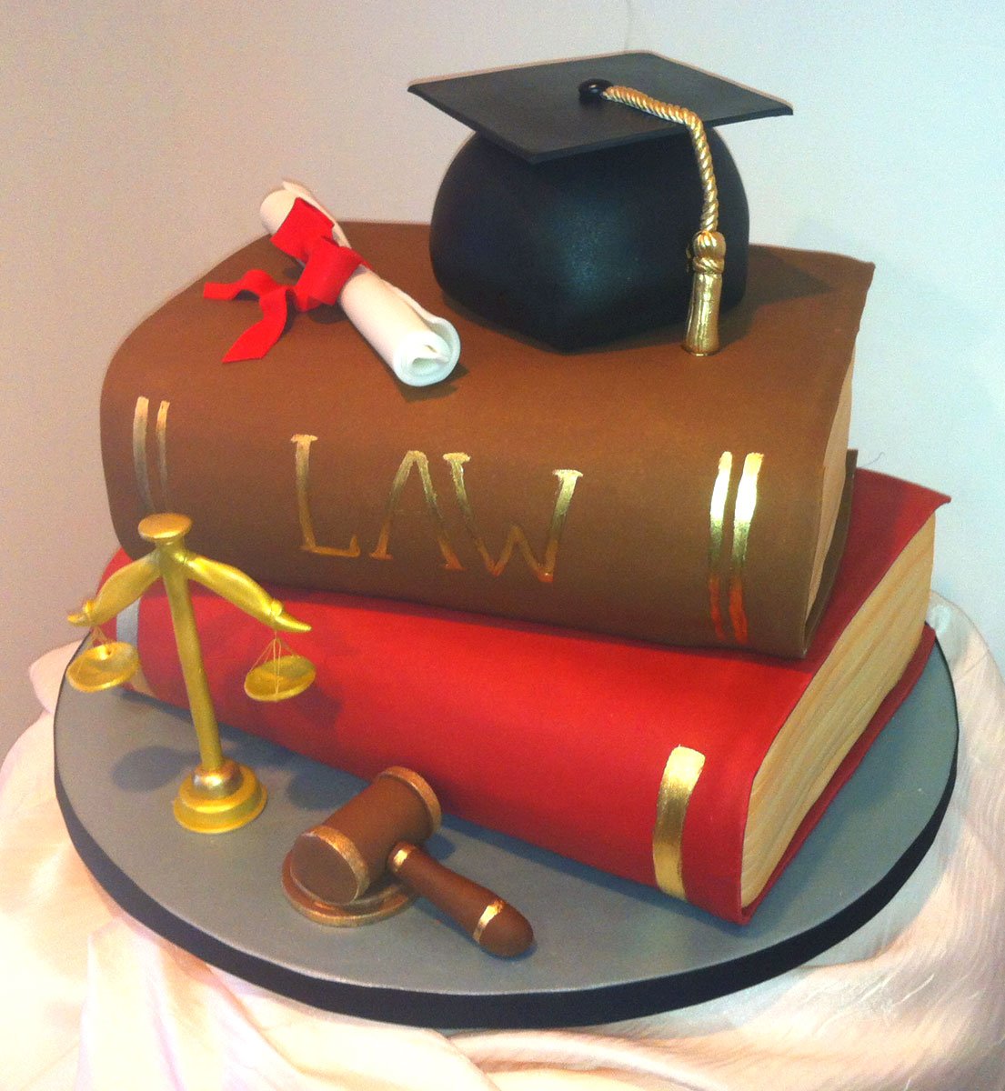 Graduation Cake text