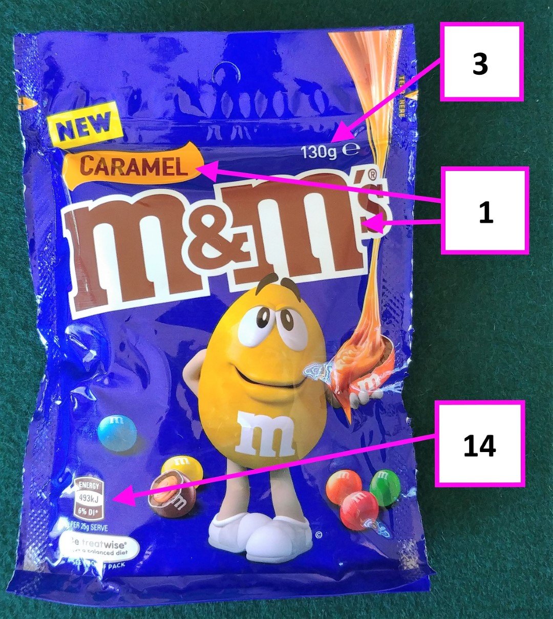Конфеты m&m’s (эм-энд-ЭМС)