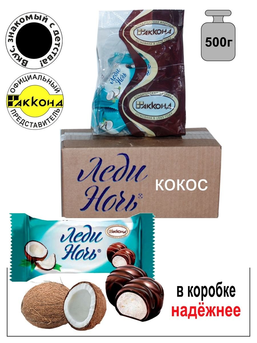Конфеты нашего детства