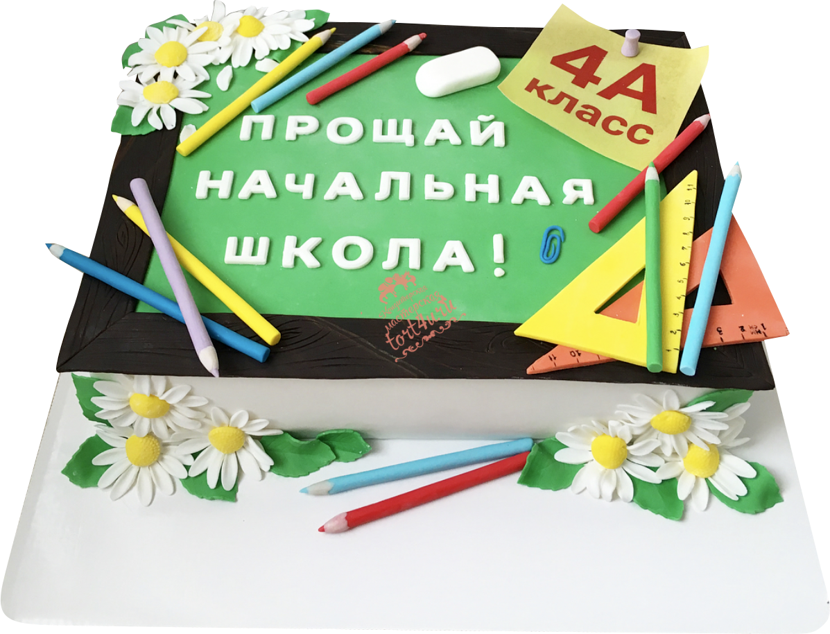 Торт на выпускной 9 класс фото с именами
