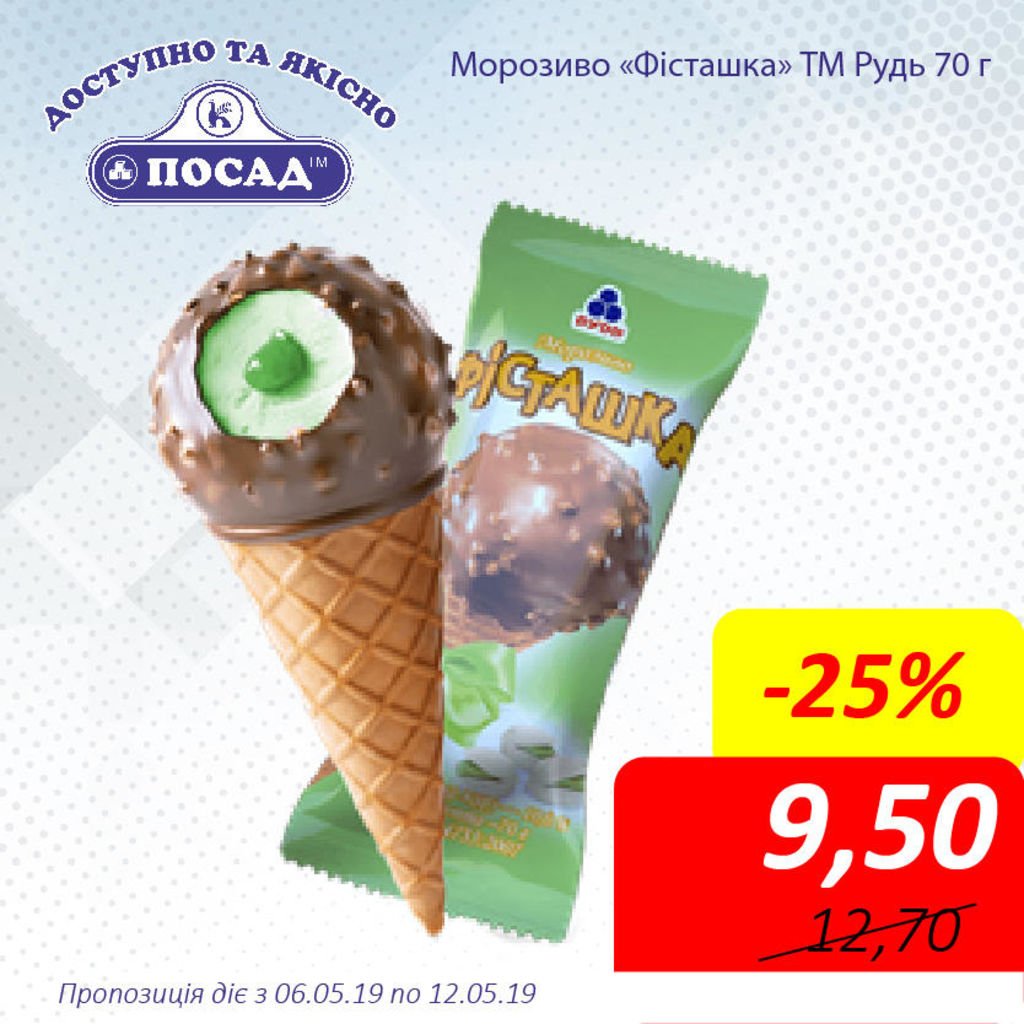 Мороженое с кокосом