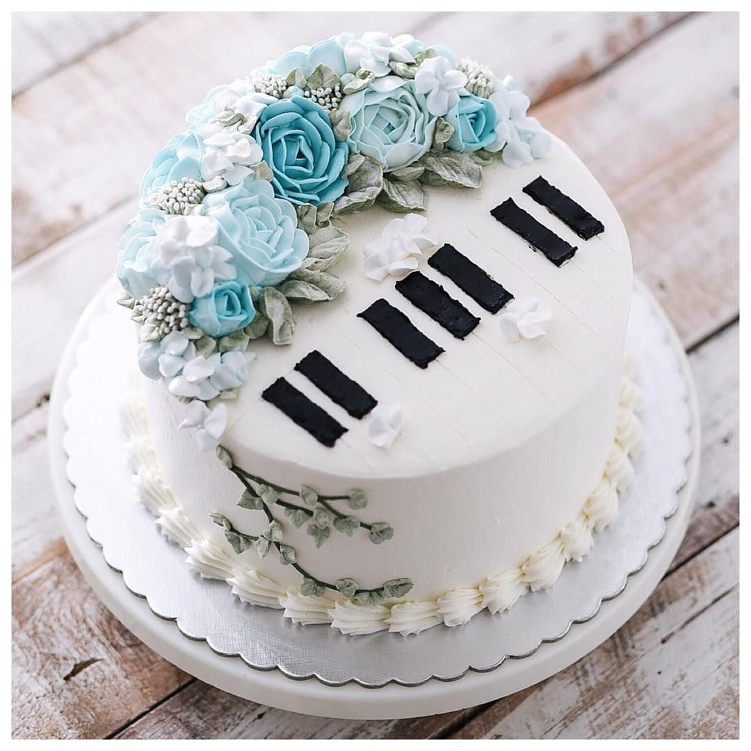 Cake Ноты фортепиано