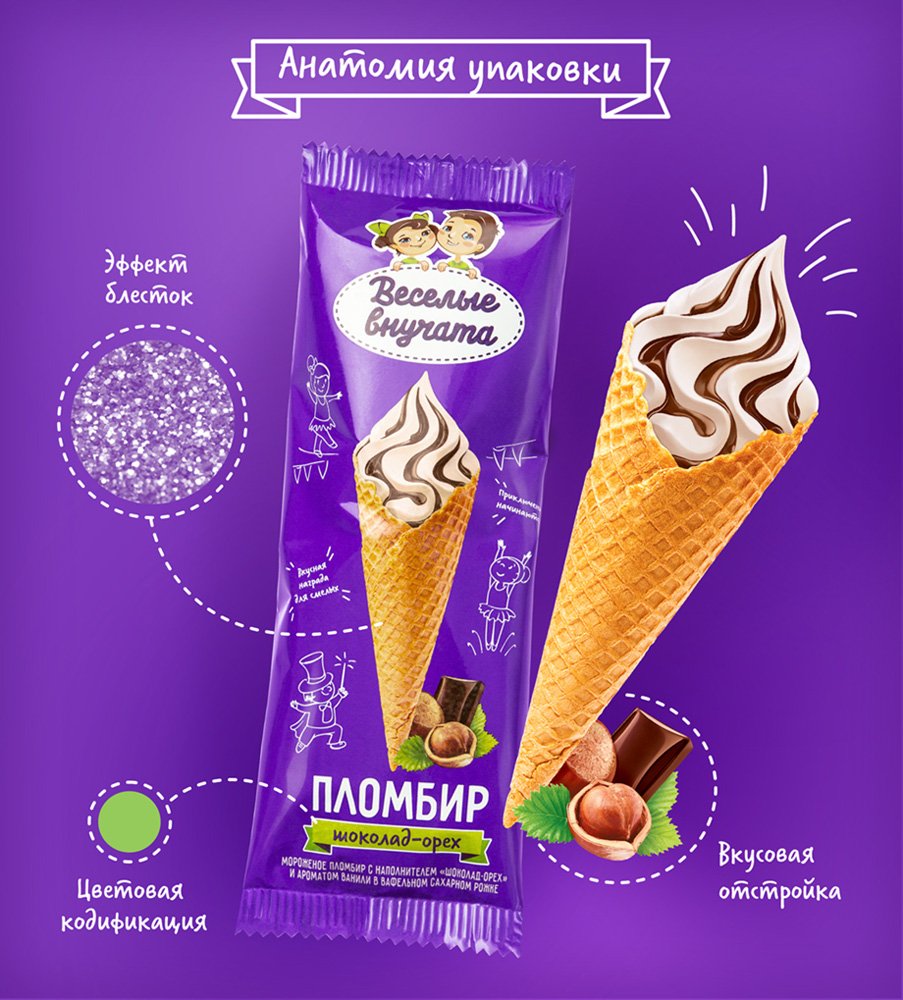 Мягкое мороженое в рожке