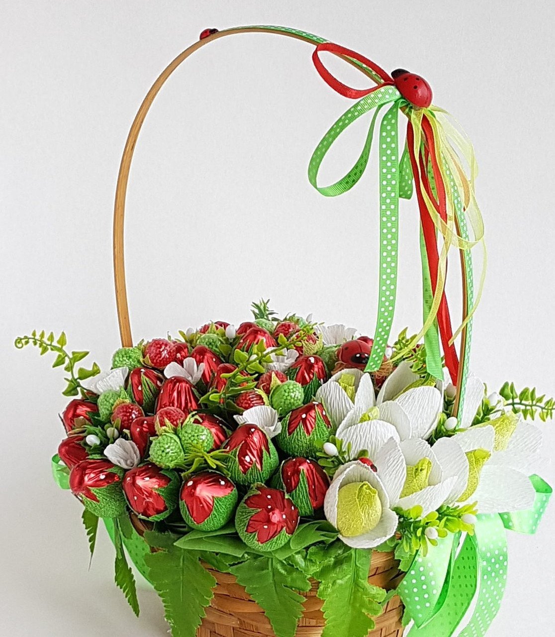 Корзина с конфетами