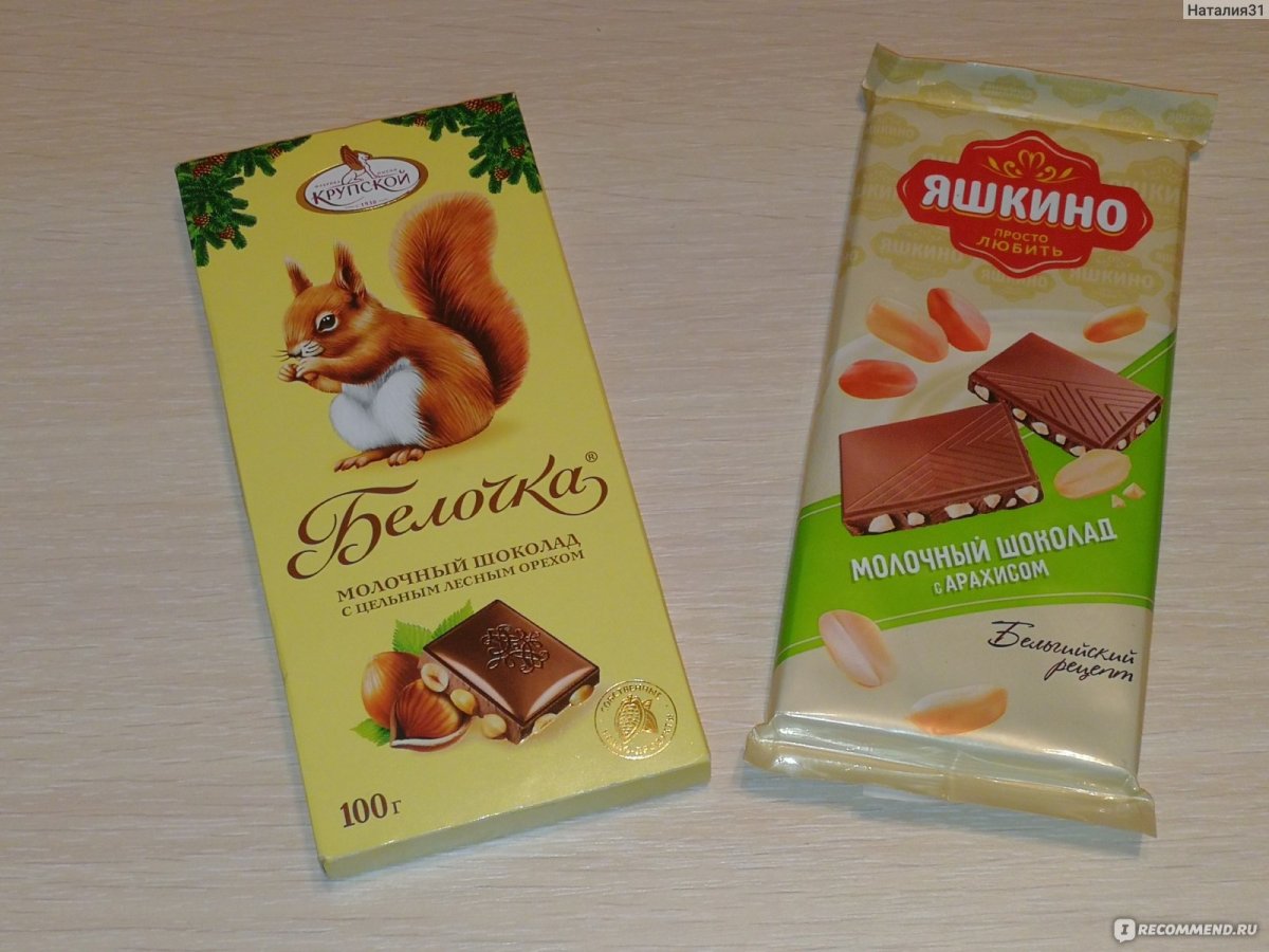 Шоколадка Белочка Крупской