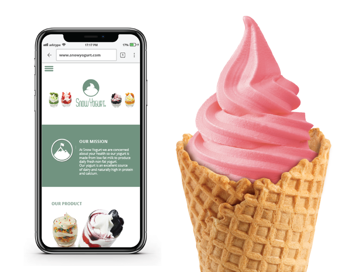 Cups Frozen Yogurt