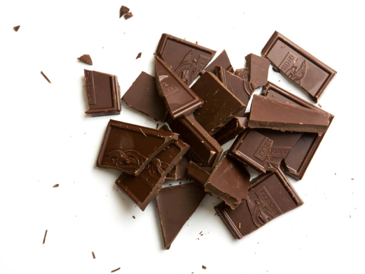 Kate Weiser Chocolate